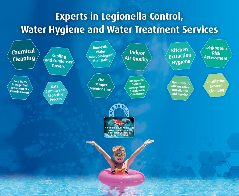 Water Hygiene Knowledge Centre Integrated Water Services